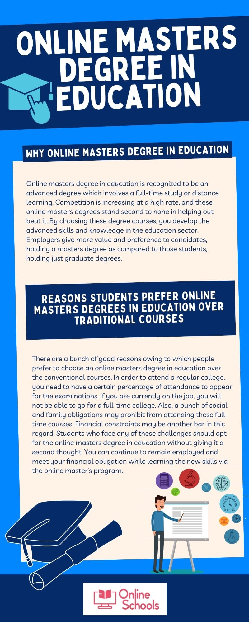 Online masters degree in education