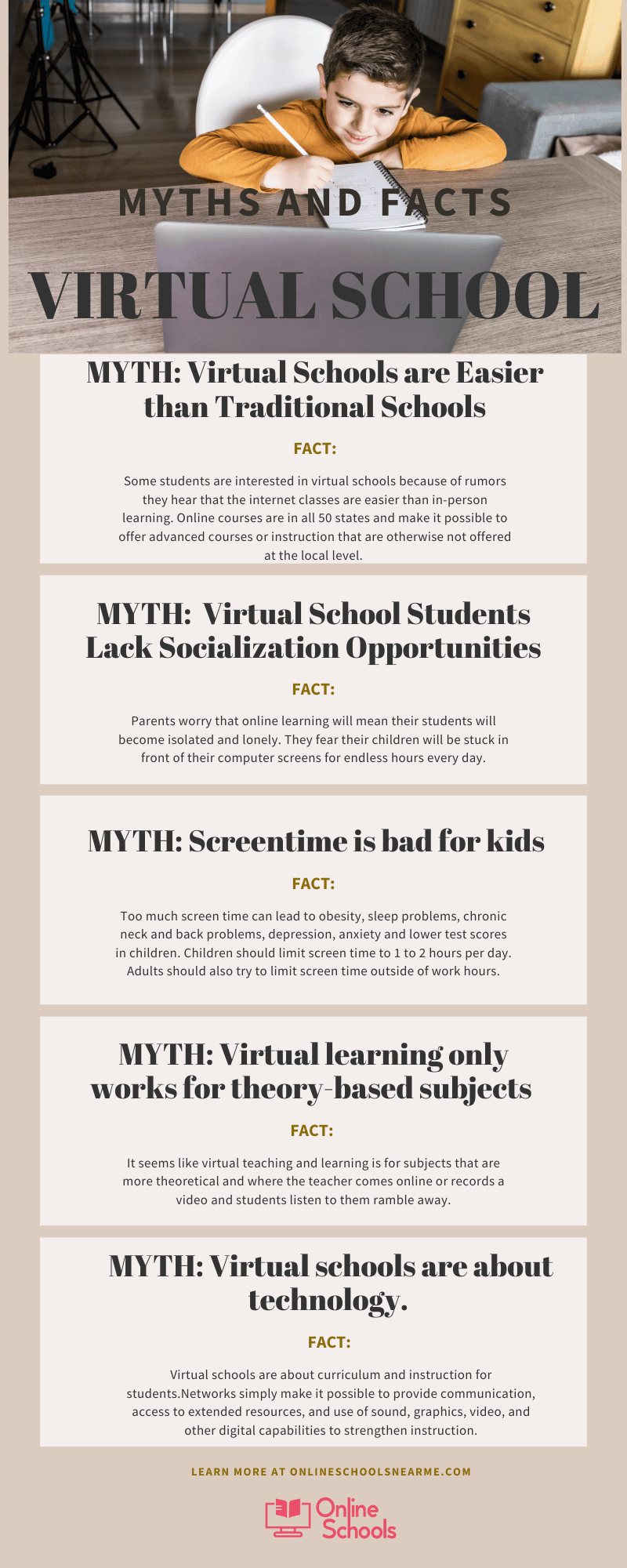 myths and facts of virtual school