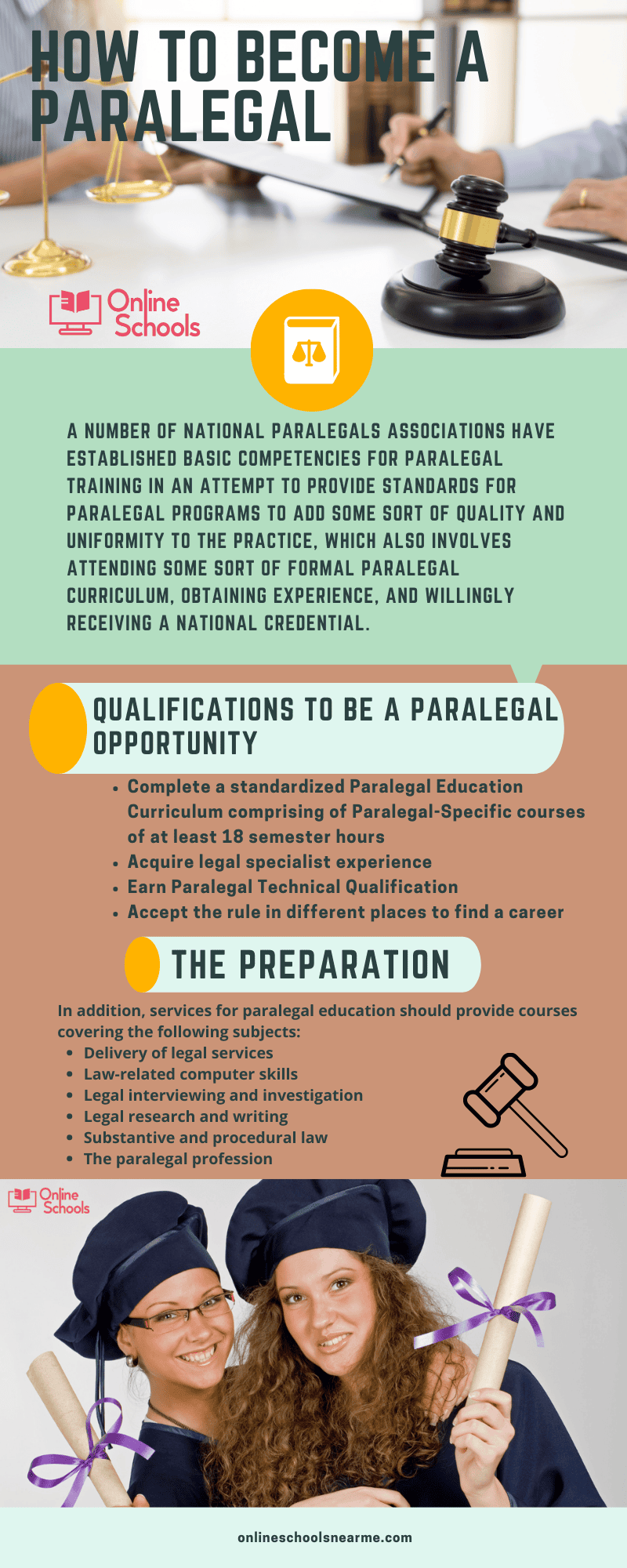 HOW TO BECOME A PARALEGAL