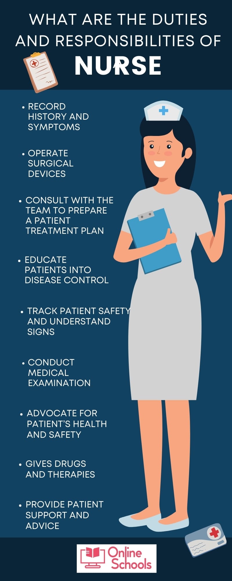 what are the duties and responsibilities of a nurse