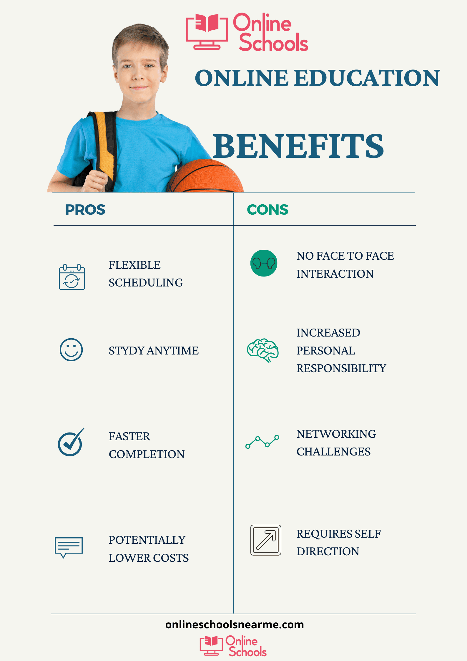 online education benefits