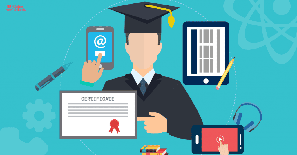 Cheapest online college per credit hour